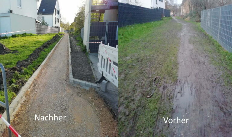 Trampelpfad Muelfort