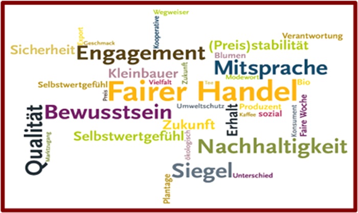 Fair gehandelt