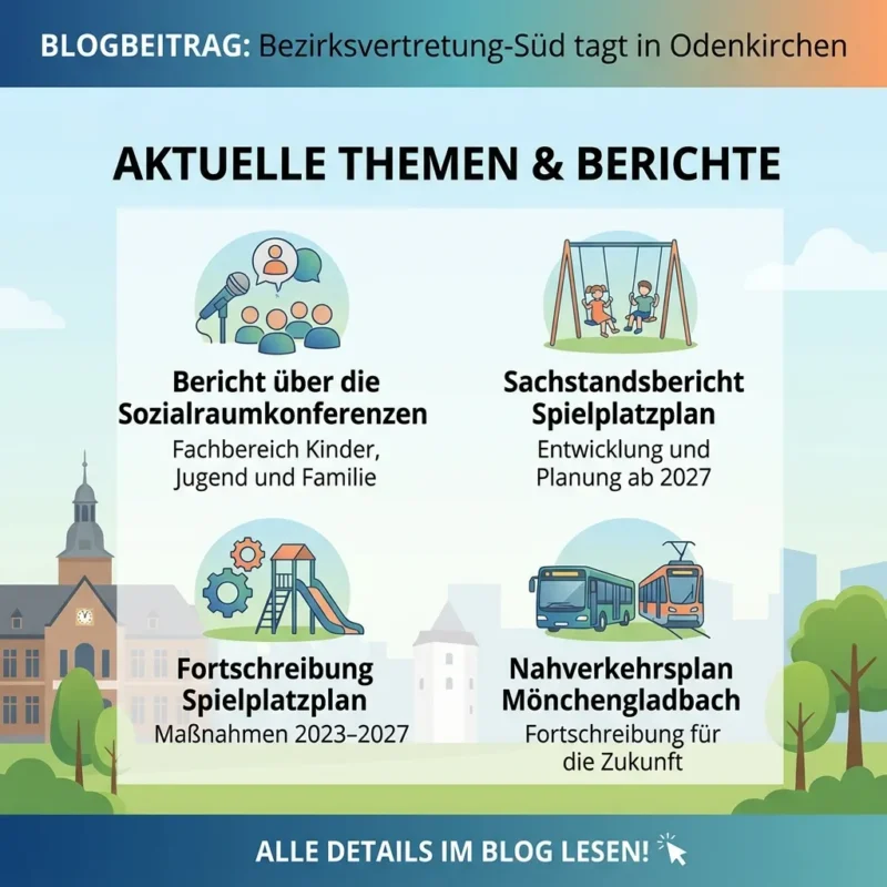 BV Süd September