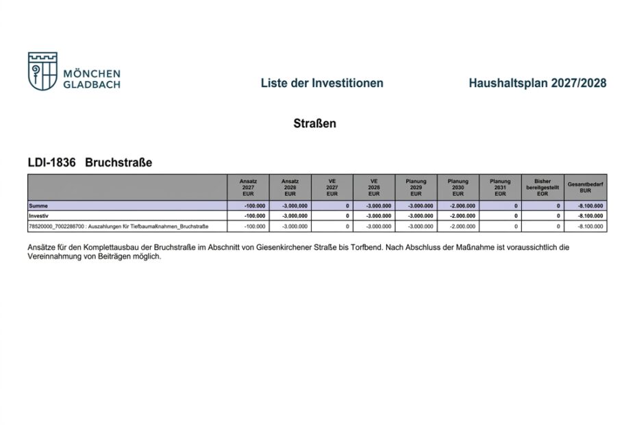 Umbau Bruchstraße Planung ()